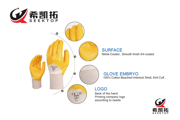 100% Cotton Shell Interlock Lining, Knit Cuff, Nitrile 3/4 Coated, Smooth Finish 5
